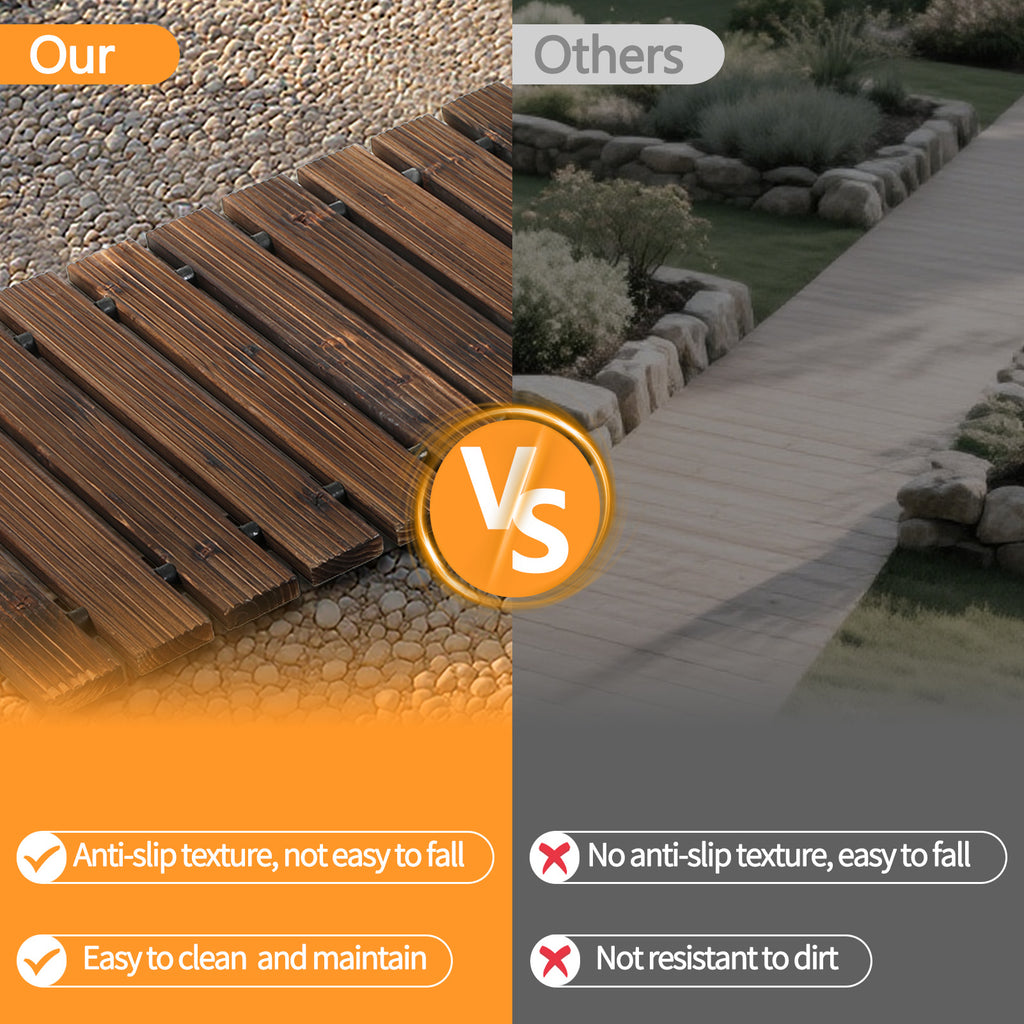 1pc Extra Long (8ft\u002F12ft Length Options) Wide 43cm Wooden Garden Pathway